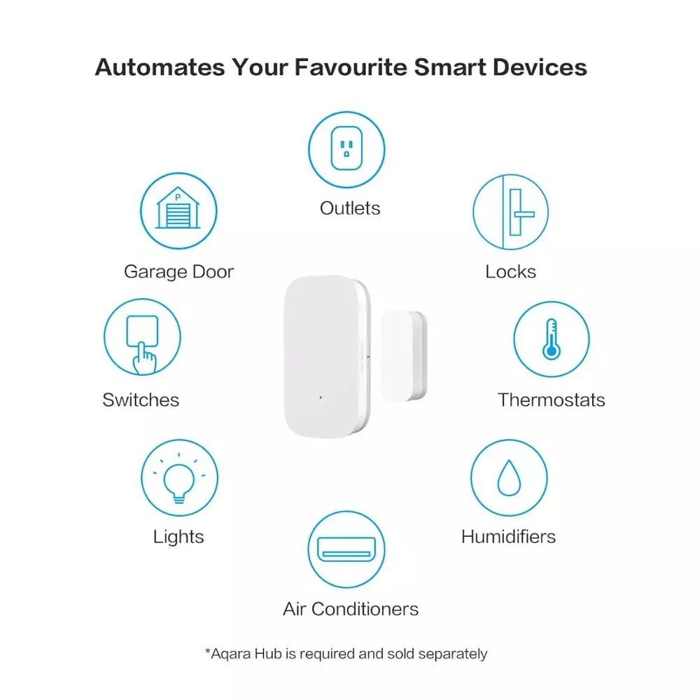 Xiaomi Aqara sensore per porte e finestre Zigbee connessione senza fili telecomando intelligente mini sensore per porte funziona con MiHome/Mela casa kit