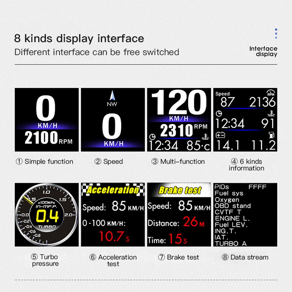 Universal Heads Up Display Gauge Car Hud OBD2 GPS Speedometer Dual System MPH Engine RPM Over Speed Alarm Odometer