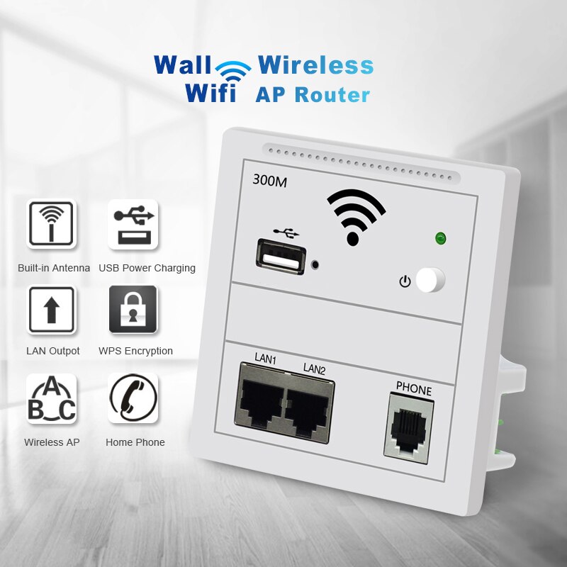 300Mbps 86mm Panel in Muur Draadloze AP Router 220v WiFi Access Point in-wall AP Draadloze wifi Router Repeater