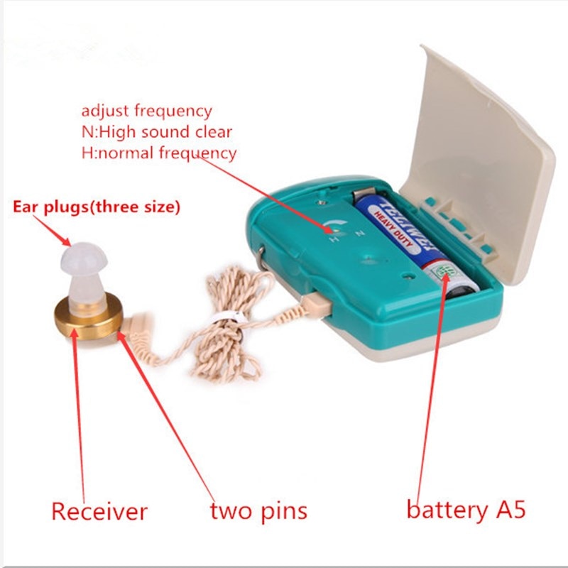 Mini Pocket Hoortoestellen Voor Doofheid Draagbare Hoortoestel Sound Voice Versterker Hoortoestel Voor Doven S-93: Default Title