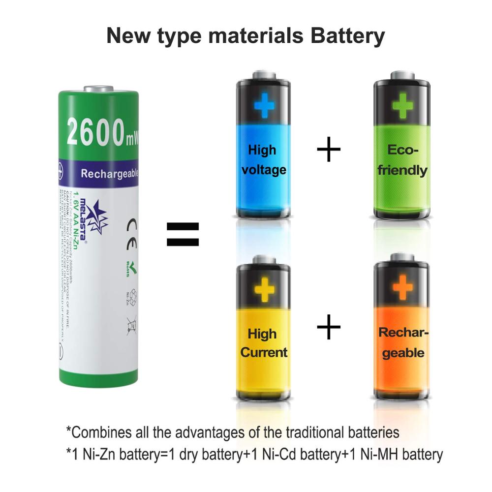 NiZn AA piles rechargeables NI-ZN 2600mWh 1.6V batterie pour jouets MP3 lumières solaires appareil photo numérique MP4 RC voiture avec 1 chargeur USB