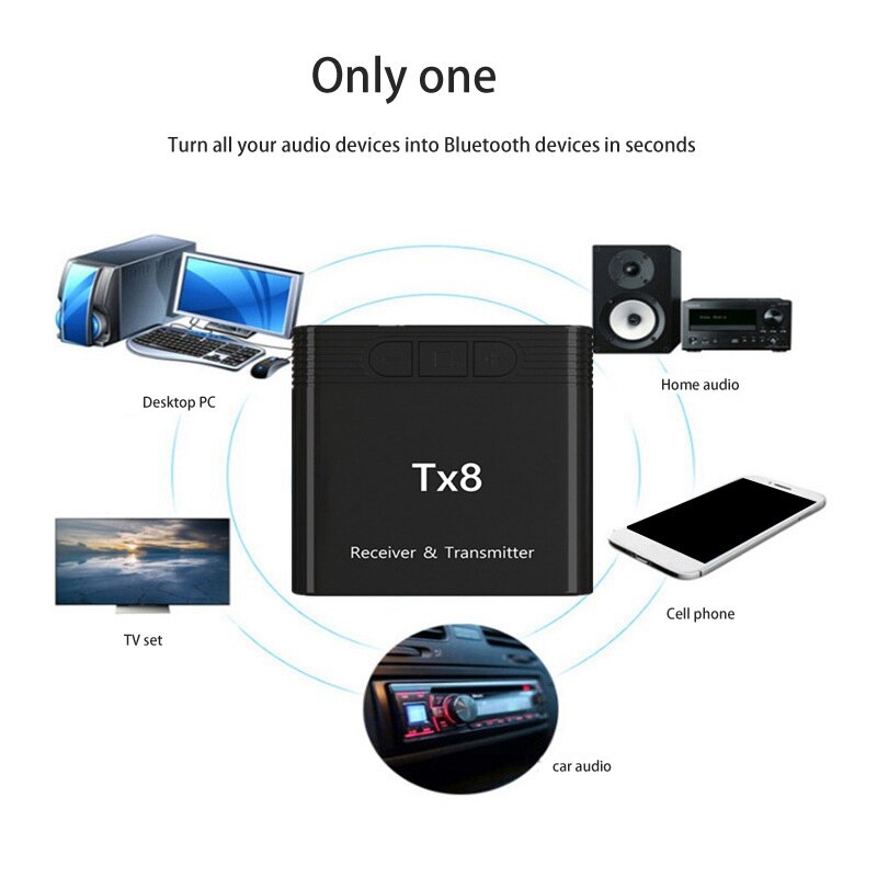 Transmetteur récepteur Audio Bluetooth 5.0 2 en 1, Plug and Play 3.5mm/Aux, récepteur pour projecteurs, ordinateur portable, ordinateur