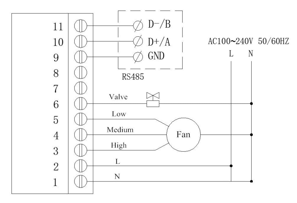 ZL-HV60AR, Modubs FCU controller, RS485 Thermostat, Modbus Thermostat, Fan Coil Unit controller, fcu thermostat rs485, Lilytech