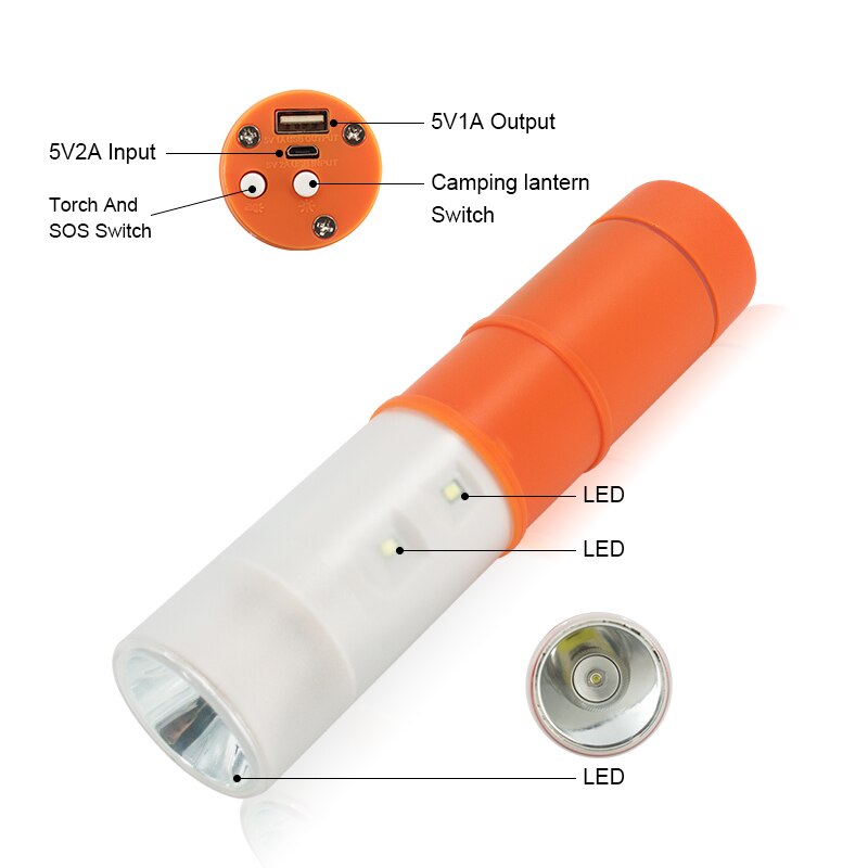 Outdoor Indoor LED Torch Flashlight Camping USB Rechargeable