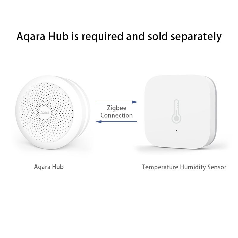 Aqara Temperatuur Sensor Smart Luchtdruk Vochtigheid Sensor Smart Control Zigbee Verbinding Voor Xiaomi App Mi Thuis