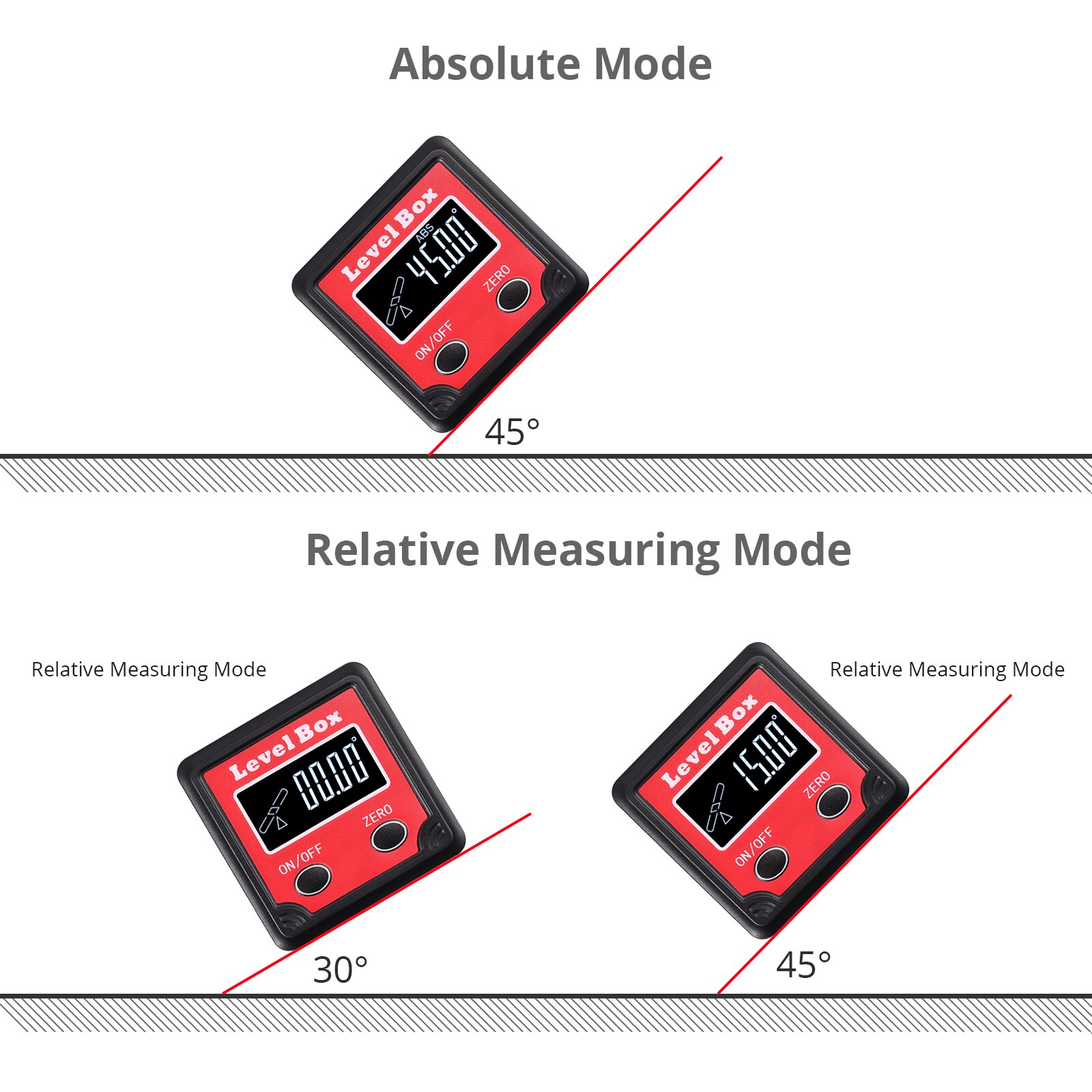 Neoteck Magnetic Spirit Level Digital Angle Gauge Protractor Inclinometer Bevel Box LCD Backlight Display 0.05 Degree Resolution