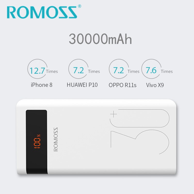 ROMOSS Sinn8P + Energie Bank 30000mAh 18W QC3.0 Batterie Sicherung Energie Unterstützung USB Typ-c Zwei- weg schnell aufladen 3,0 + LED Anzeige