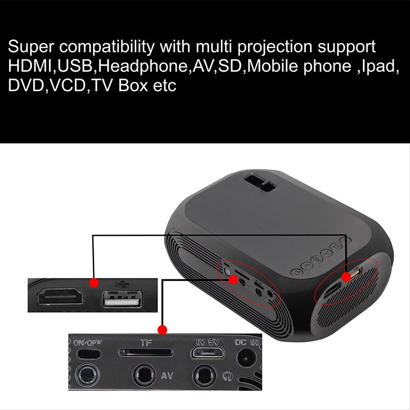 HD 1080P LED Projector Portable Mini Home Theater Cinema Lightweight USB AV HDMI @M23