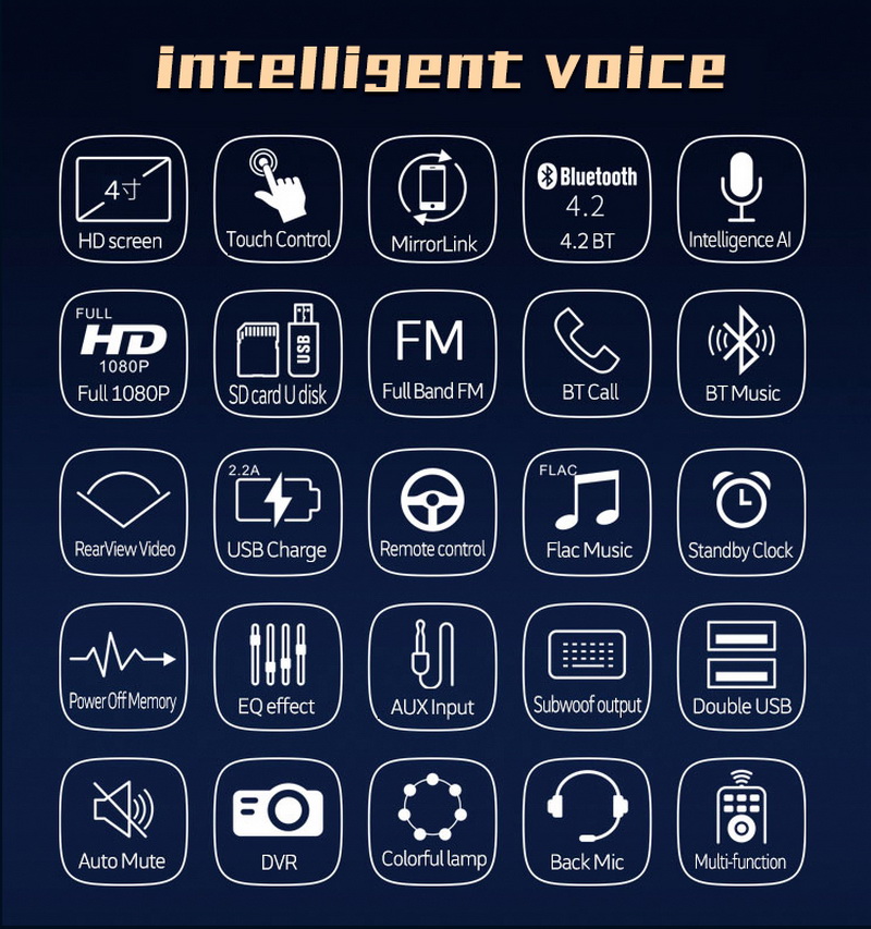 Smart AI Voice Capacitive Screen Player USB DVR Artificial Intelligence Bluetooth Dual Channel Single Lngot MP5 4.1 Inches