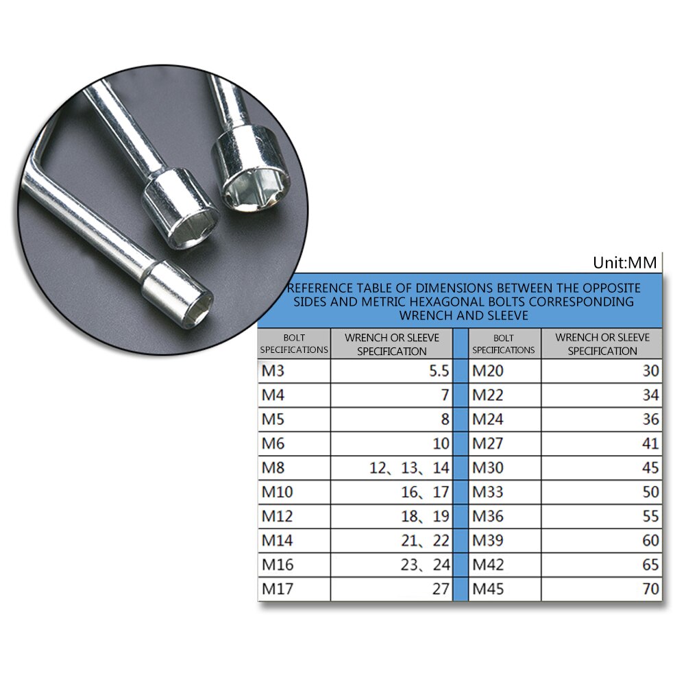 10Pcs M6 M8 M10 M12 Hexagon Plastic Bolt Nut Dome Protection Caps Covers Exposed