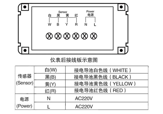 Ledningsevnemåler cm -230 tds meter ledningsevne platin sort elektrode 1.0
