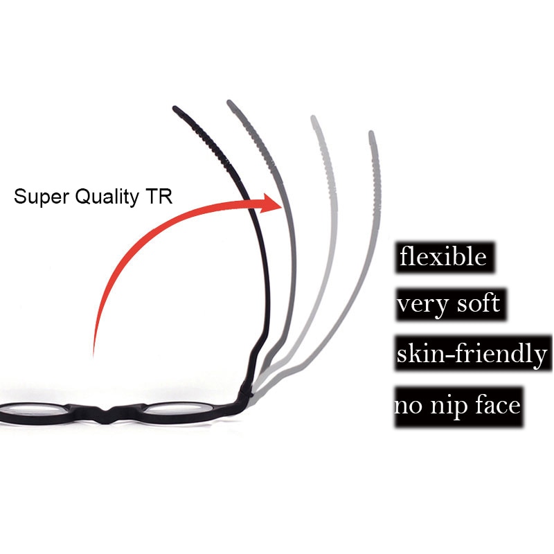 Ienjoy TR90 Retro Leesbril Mode Ronde Bril Mannen Vrouwen Leesbril Verziend Brillen Lezer Bril