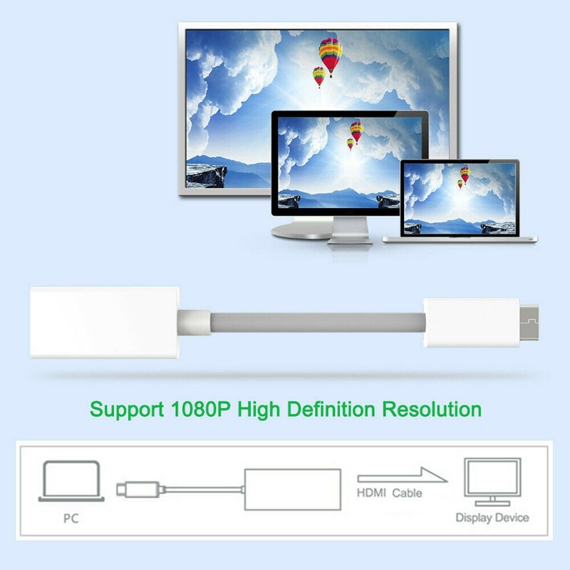 Adaptateur de câble Mini DVI mâle vers HDMI femelle, moniteur convertisseur vidéo 1080P pour Pro Air IMac