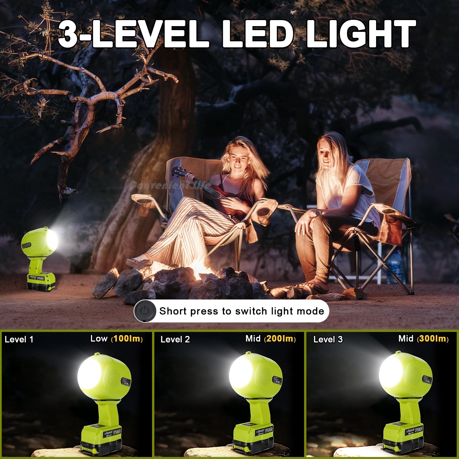 Haut-parleur Bluetooth pour la batterie Ryobi 18V haut-parleur portable avec lumière LED haut-parleurs stéréo à double jumelage USB-A / C pour la lecture de la musique de la carte Flash Drive la lecture de musique de carte TF la lecture de la musique AUX 3.5