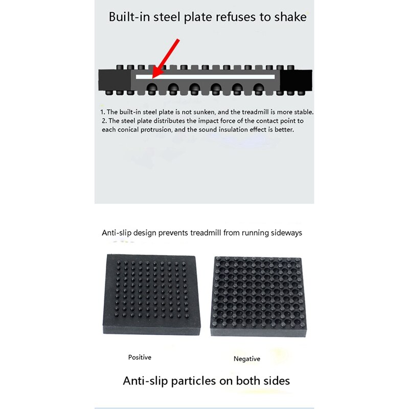 4Pcs Loopband Mat Hoge Dichtheid Rubber Oefening Apparatuur Mat Oefening Fitness Mat Voor Tapijt Hardhouten Vloeren Bescherming