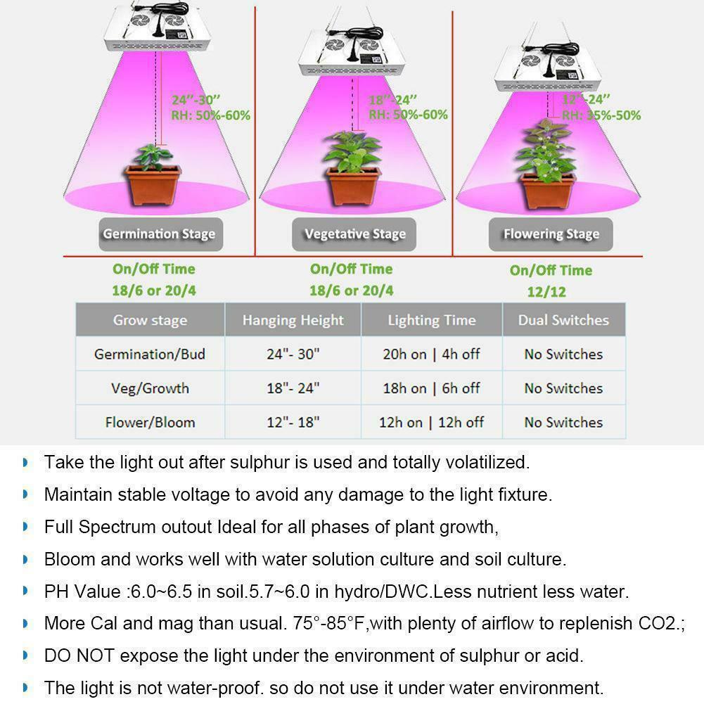 3000W LED Grow Light Hydroponic Full Spectrum Indoor Veg Plant Lamp Panel 3000W Grow Light LED Grow Light