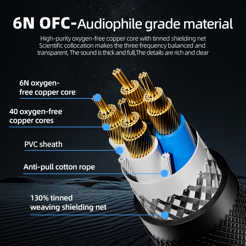 TODN Audio 2RCA-kabel met aarddraad Zwarte tape-speler LP Vinyl Platenspeler Versterker Chassis Vergulde stekker