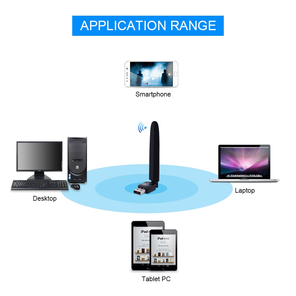 Pixlink LV-UW10S Usb Wifi Adapter MT7601 Chip 150Mbps Draadloze Wifi Dongle Boost Signaal Draagbare Wifi Router Ondersteuning Windows Xp