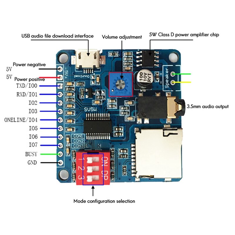 Módulo de reproducción de voz para Arduino DY-SV5W, tarjeta SD/TF, reproductor de música MP3, 5W