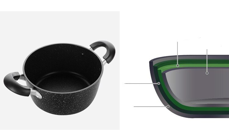 20 22 24 cm öron förtjockade allmänt bruk sopppanna fruktpanna non-stick utan ångor köksredskap köksredskap gryta nudelgryta