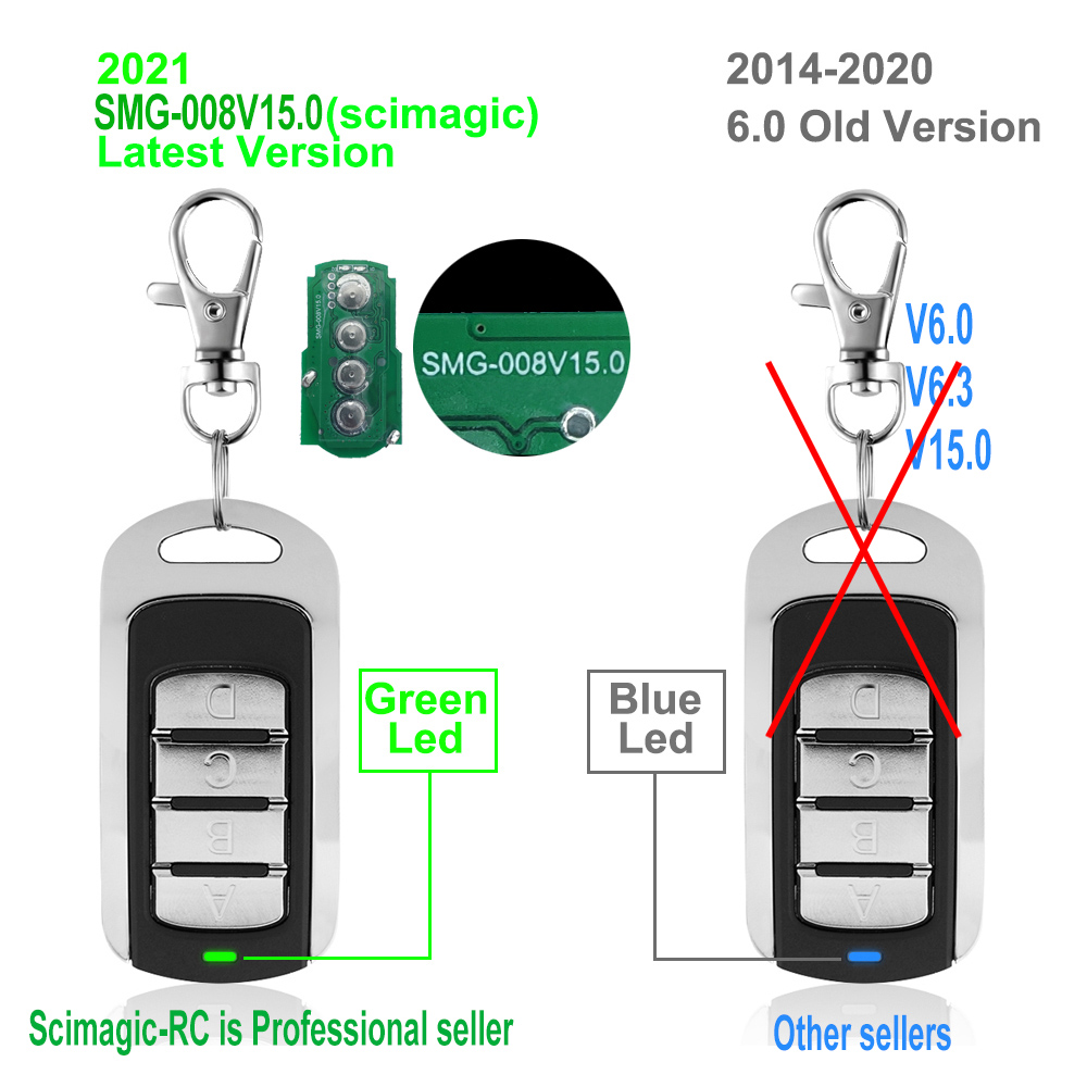 BFT MITTO 4, MITTO4A, MITTTO B RCB 04, KLEIO B RCA 04, TRC1, TRC2, TRC3 Garage Remote Control 433MHz Rolling Cod Fob Transmitter