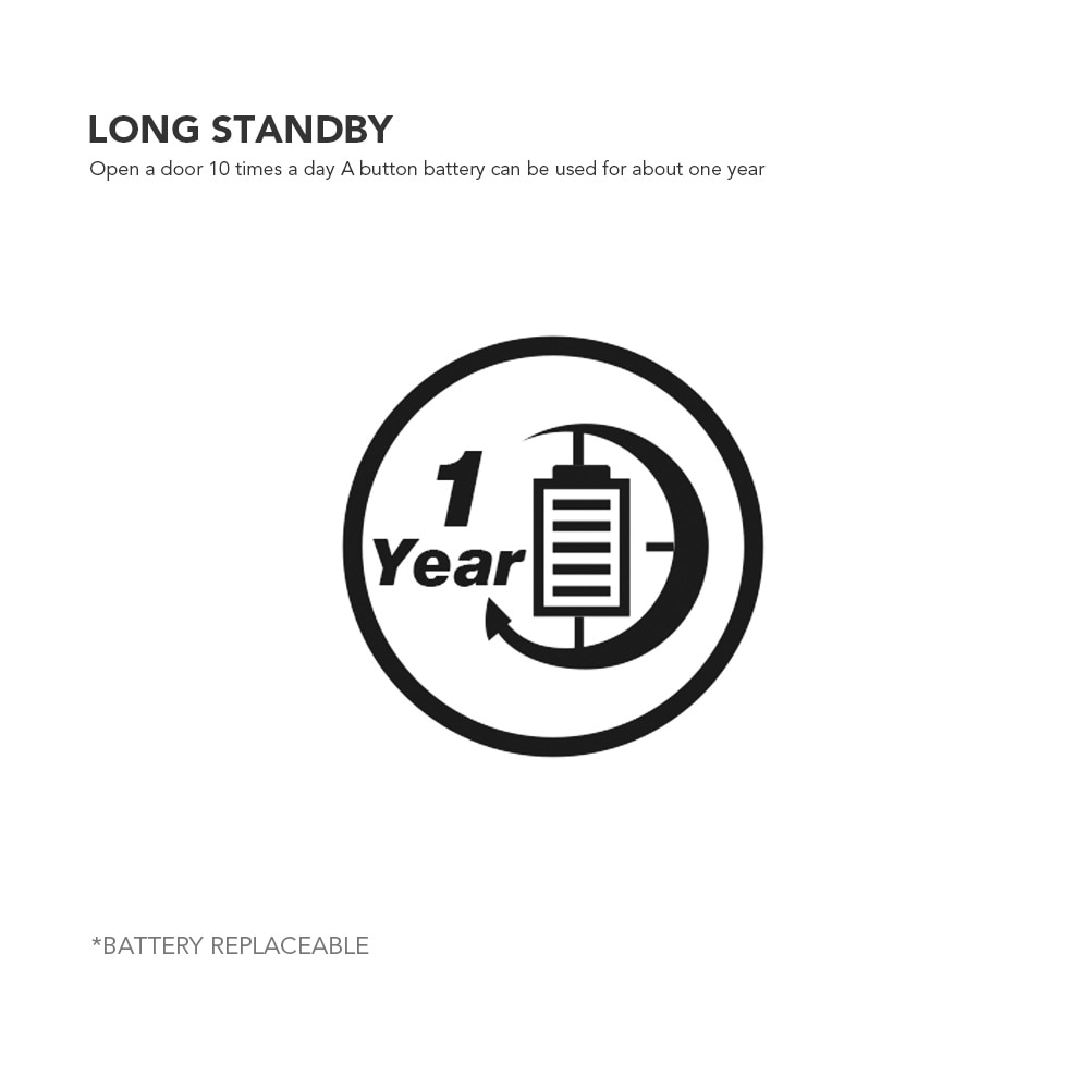 4 sztuk Bluetooth klucz, Sherlock S2 zamek na klucz,, z aplikacji Sherlock samrt