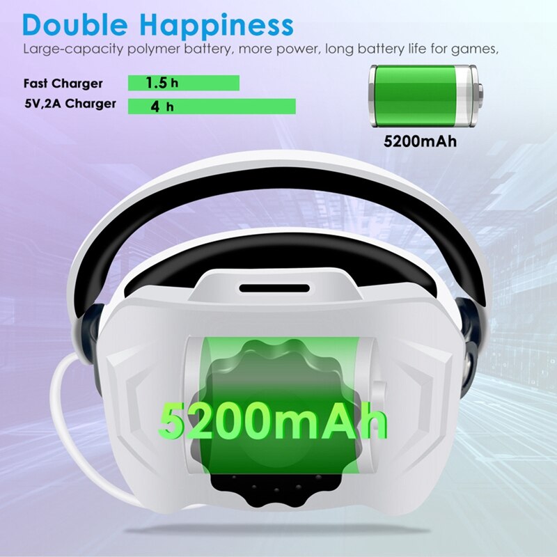 For Oculus Quest 2 Head Strap VR Adjustable Rechargeable Headset VR Glass Accessories Mount Face Padding VR Stand