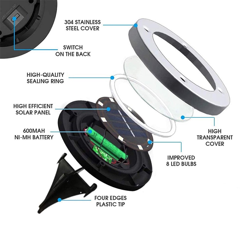 8 stk solcelle sti lys solenergi disk lys gang gulv lys underjordiske lamper udendørs have landskab have græsplæne lampe