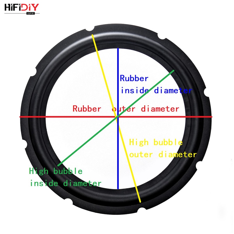 HIFIDIY LIVE 5-12 inch woofer Speaker Repair Parts Rubber surround edge Folding Ring Subwoofer(127~310mm) 4 5 6.5 7 8 10 12