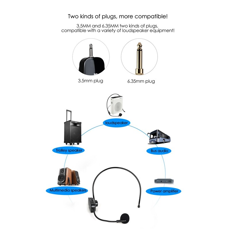 Headset-mikrofon ,2.4g drahtlose mikrofone, headset und handmikrofon mit sprachverstärker für lehrer, redner, trainer