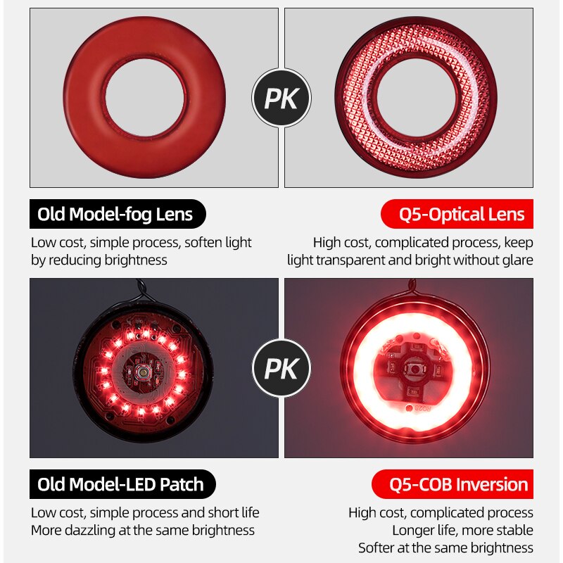 ROCKBROS-luz trasera inteligente para bicicleta, con sensor de freno, resistente al agua IPx6, Q5