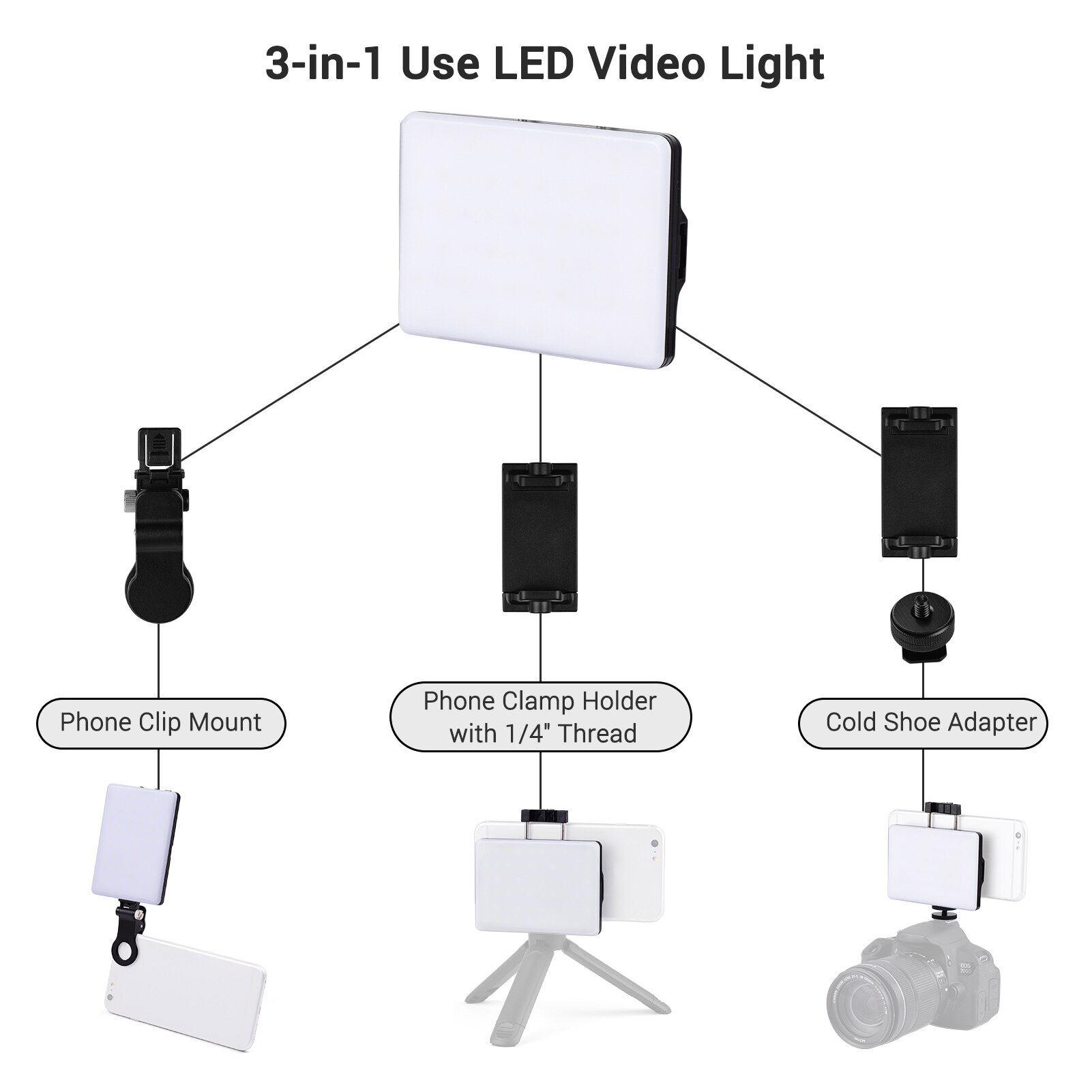3-in-1 Clip-on Video LED Light 4W 3200K-5600K 3-color 10-Level Dimmable CRI95+ with Phone Holder Cold Shoe Mount for Video Vlog
