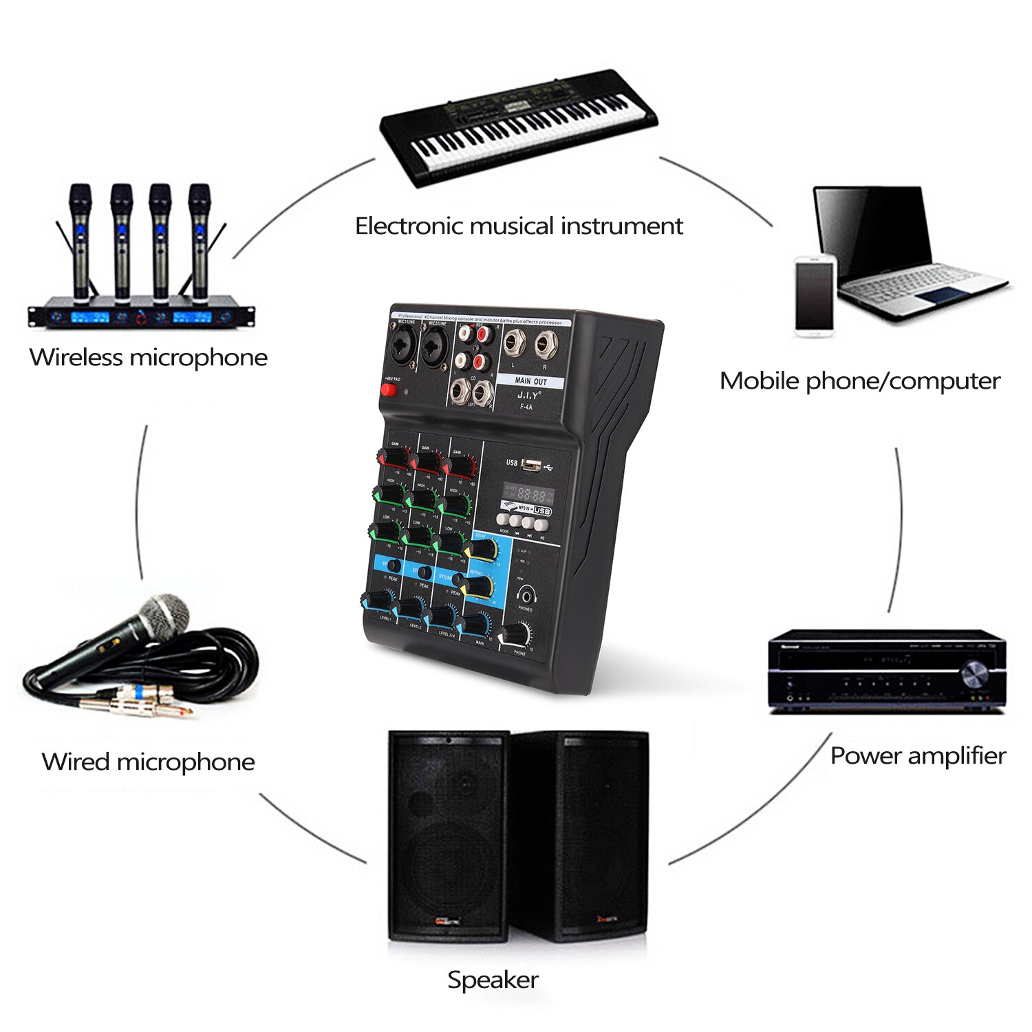 BT 4 Channel Sound Mixing Console and Monitor Paths Plus Effects Processor with USB