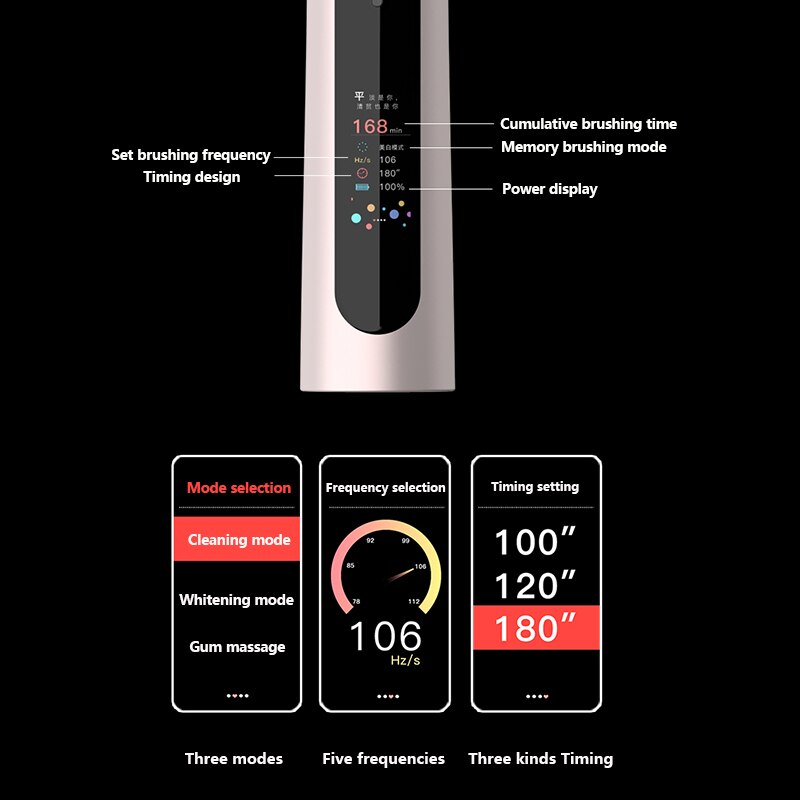 Electric Toothbrush Powerful Ultrasonic Sonic USB Charge Rechargeable Tooth Brushes Washable Whitening Teeth Brush Soft Fur