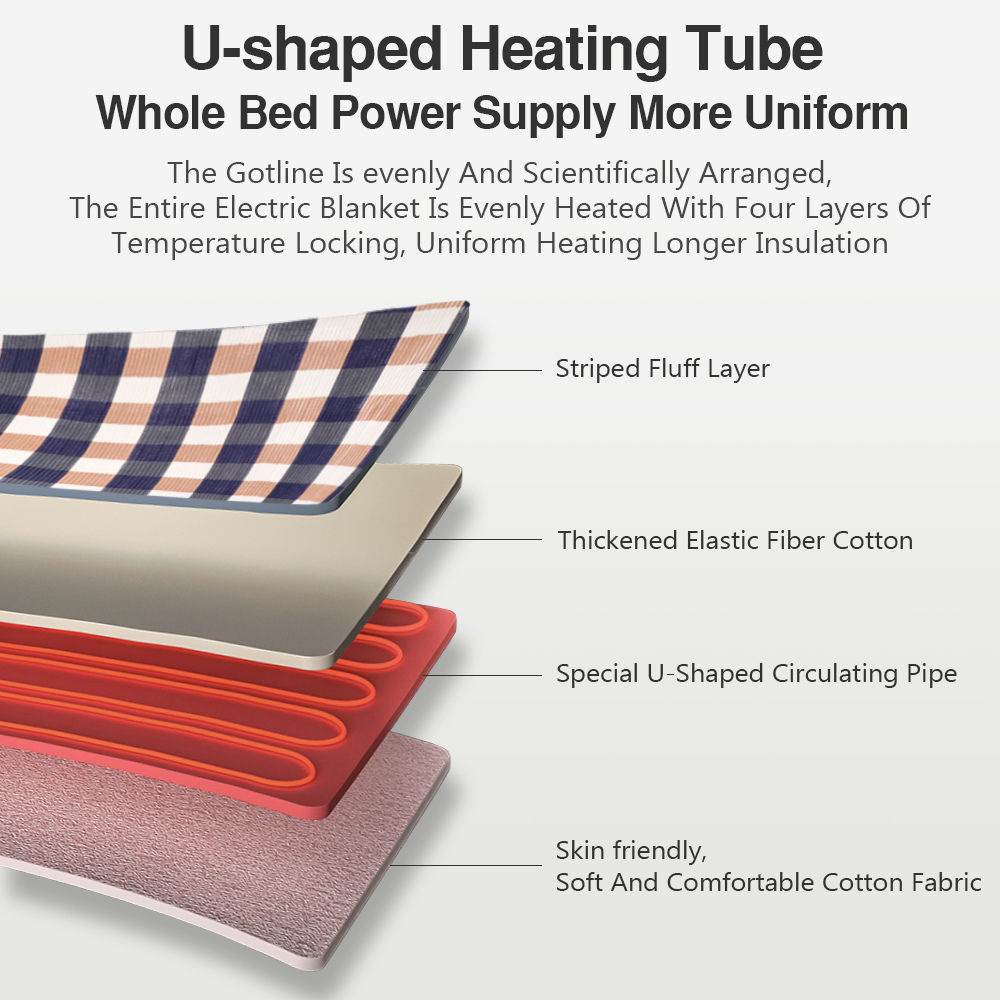 Elektrisk laken oppvarmet 220 tepper oppvarmet elektrisk laken varmenivåer sherpa varmetepper til hjemmet stue puter