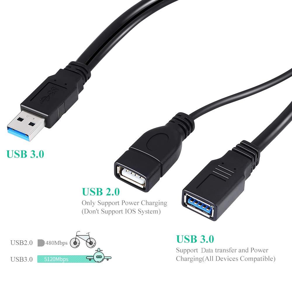 USB 3.0 Splitter Cable USB 3.0 Male to Dual USB A Female Jack Y Hub USB Splitter Charger & Data Transfer Extension Cable