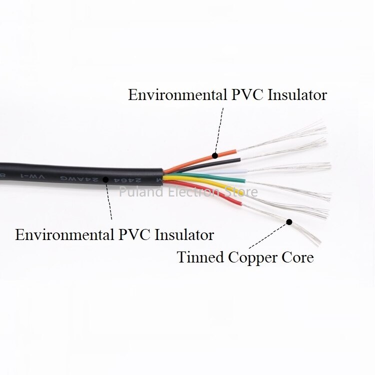 22 awg  ul2464 signaaldraad 2 3 4 5 6 8 9 10 kernen pvc geïsoleerde mantel stroomregellijn versterker audio lamp elektrische kabel