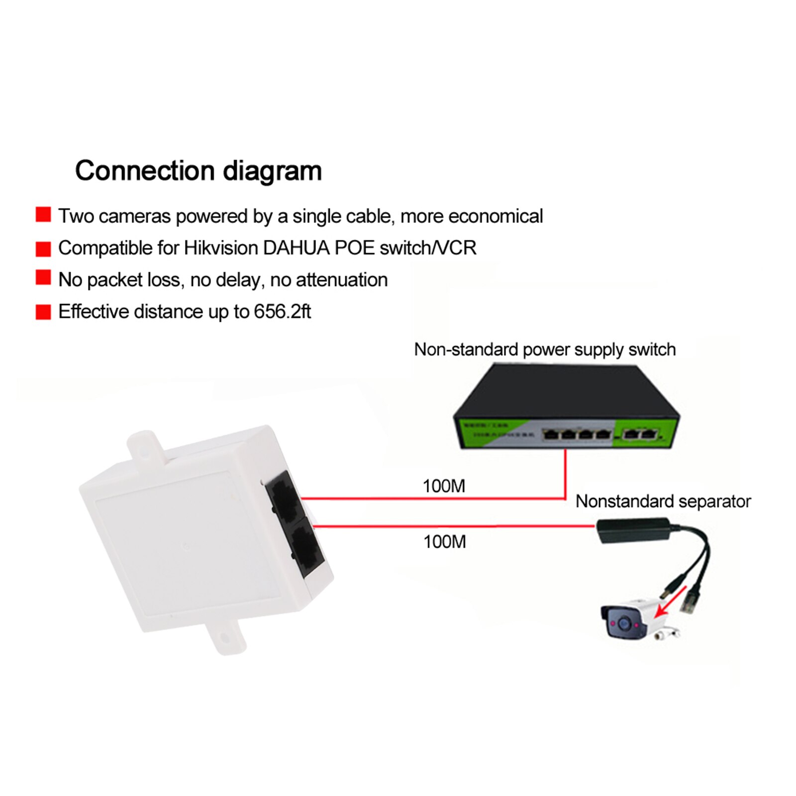 2 Ports POE Switch Extender Power Extension Distance 656.2ft POE Switch Extender For IP Camera POE Switch Extenders