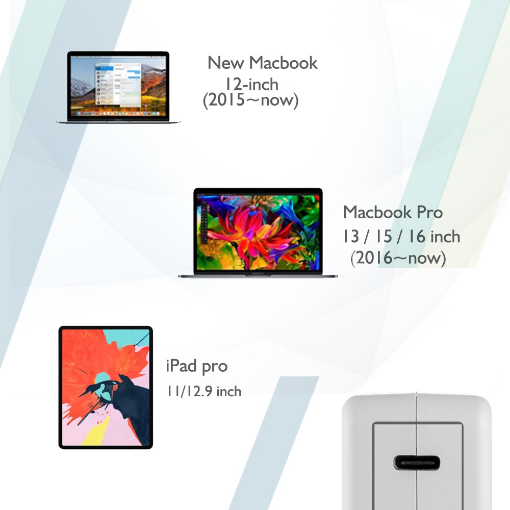 65W USB Type C Charger Adapter With PD PPS protocol for Macbook Pro 13 15 16 inch XiaoMi air pro and most USB-C devices