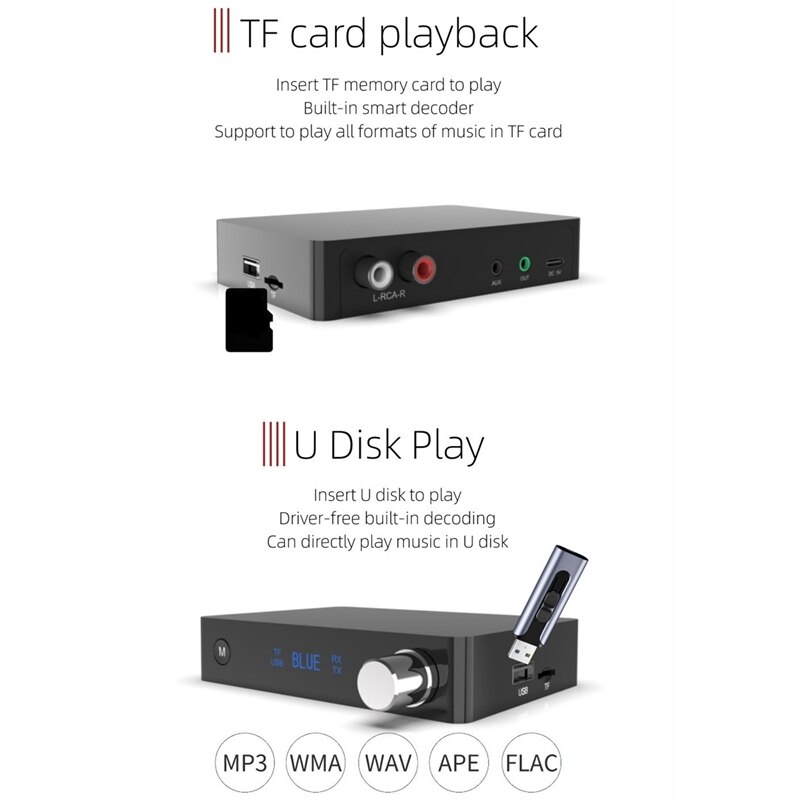 Digital Display Bluetooth 5.0 Adapter,Bluetooth Transmitter and Receiver,3.5mm AUX, RCA Output, U Disk TF Card Playback