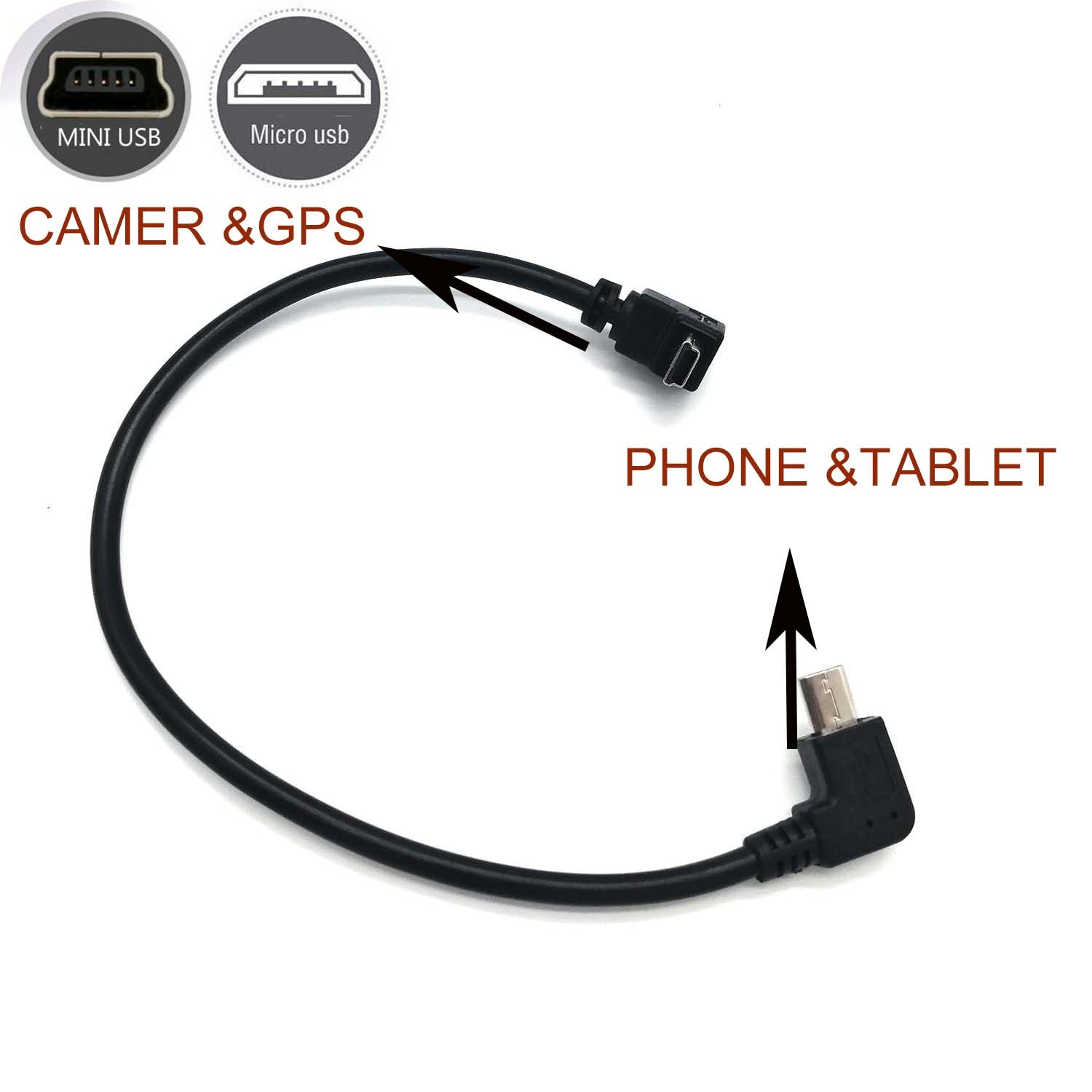 Otg Kabel Voor Camera Smartphone Tablet Telefoon Micro Usb Naar Mini Usb Voor Canon Nikon Olympus Camcorder