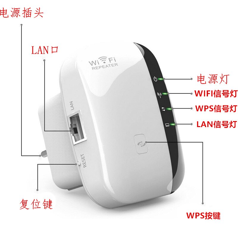 2018新しいワイヤレス信号ブースターリピーター300 150mbpsの無線lanエクステンダー範囲ルータ無線lan信号増幅器