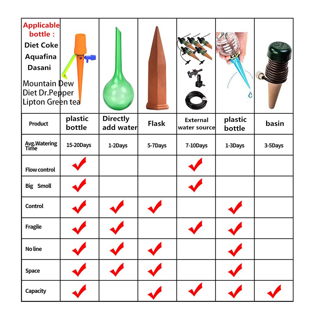 4/10/12pcs Automatic Drip Watering Irrigation Tool Kits Indoor System Houseplant Spikes For Gardening Plant Potted