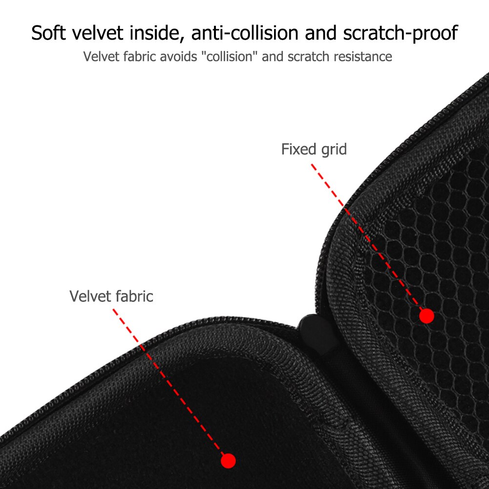 Handheld Tas Voor Anbernic RG351V Game Console Speler Retroid Pocket 2 Case Shell