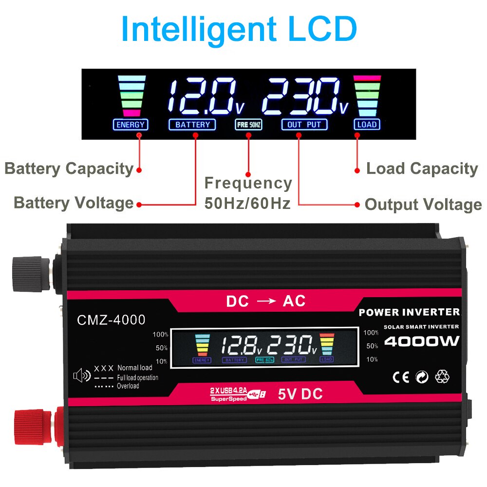 LCD Display Car Power Inverter 4000W Converter 12V to 220V/110V Smart Color Display Dual USB 4.2A Fast Charge