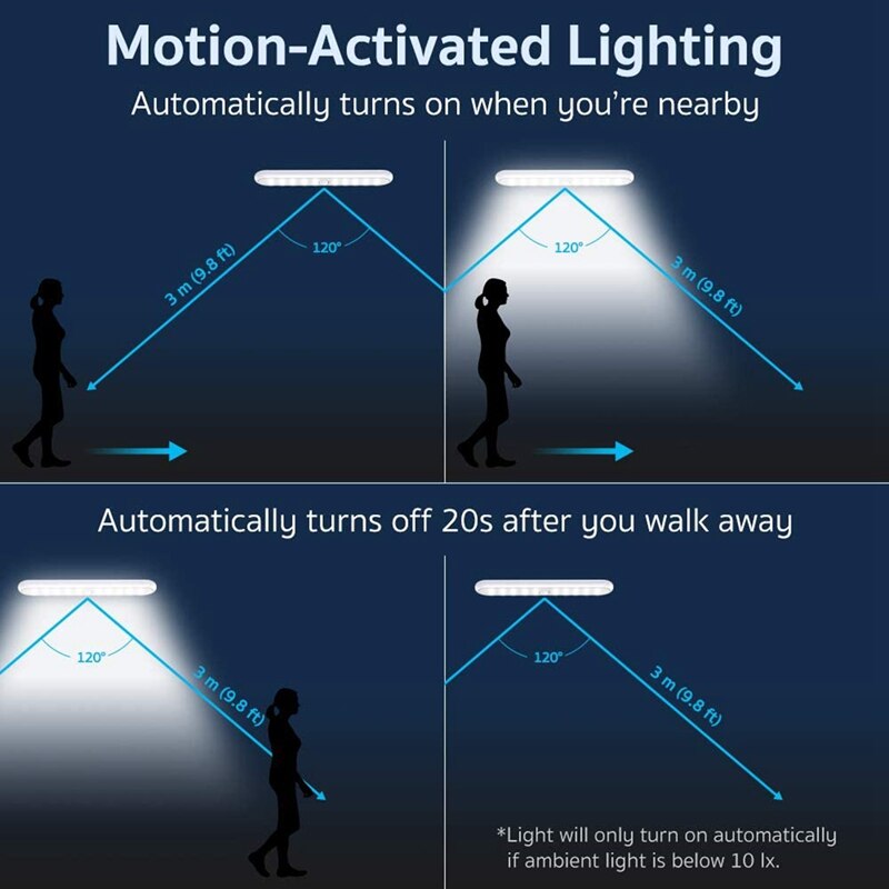 60 LED Closet Lights, Touchable Light Bar Under Cabinet Lighting, Suitable for Wardrobe,Kitchen,Bedroom Night Light