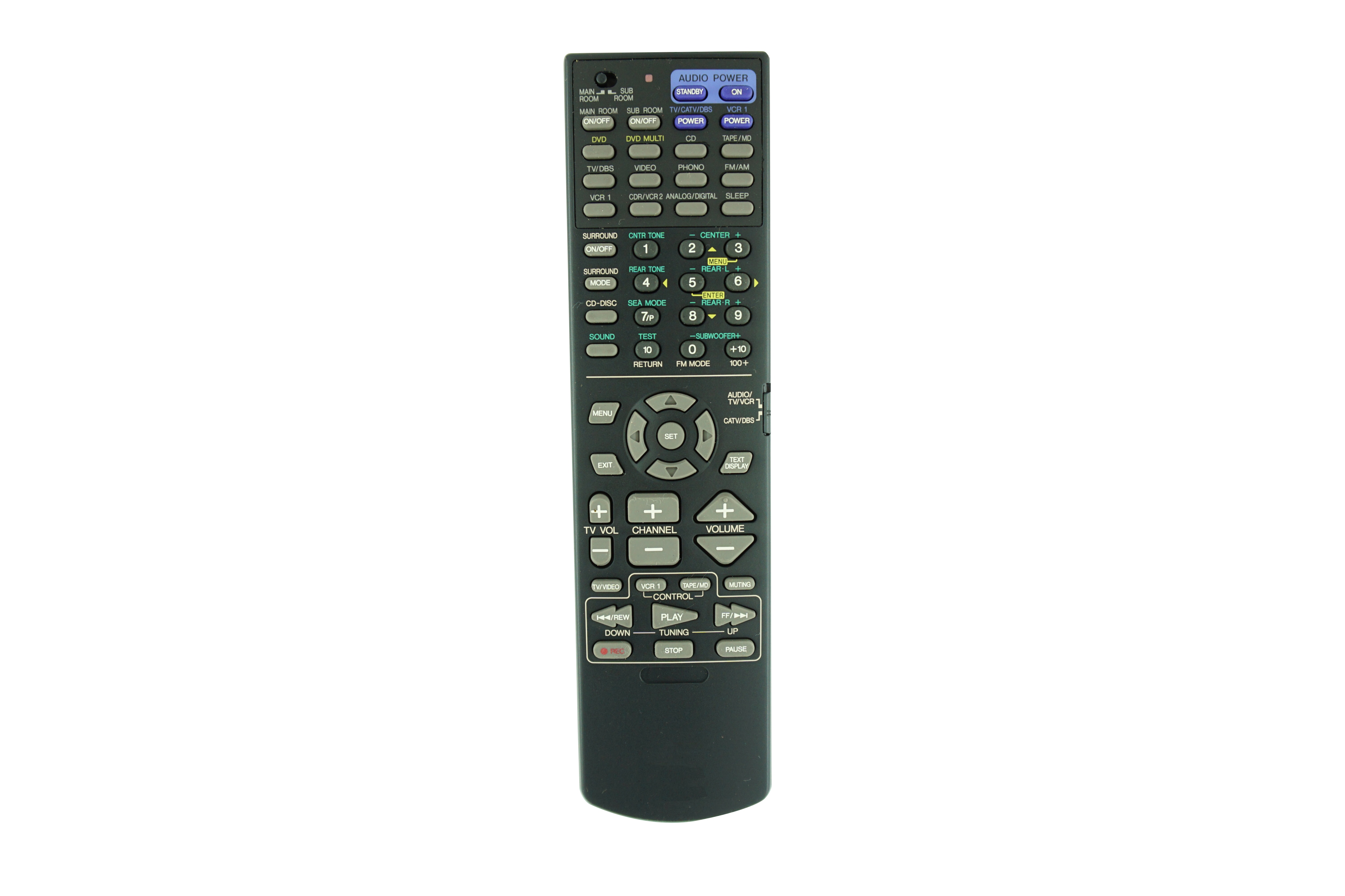 Télécommande pour amplificateur récepteur AV JVC RM-SRX5042U RX-5052 RM-SRX7000J RX-5022rsl RX-7000RBKE RX-7000VBKJ RX-5032V