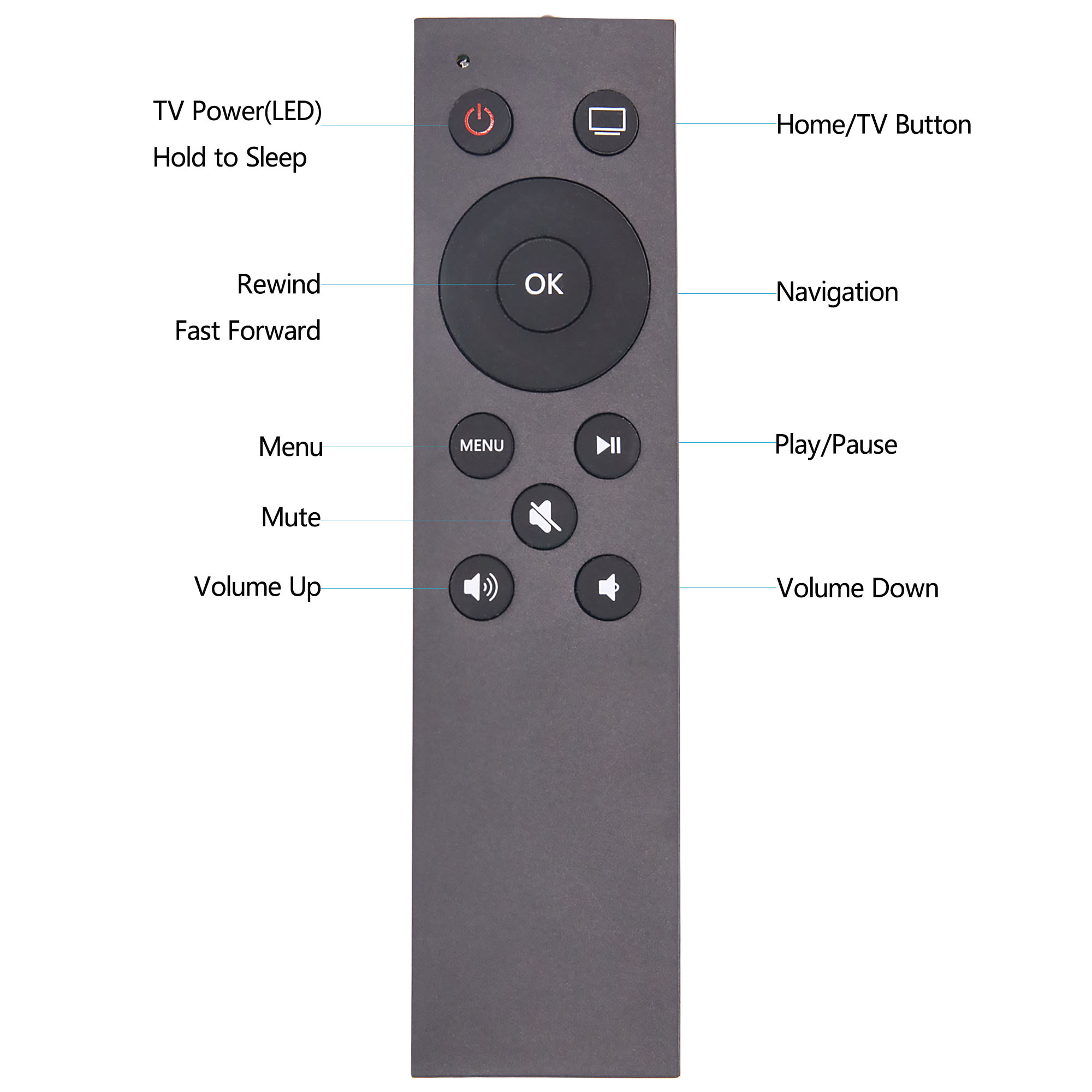 Mando a distancia universal para Apple TV 4K/Apple TV Gen 1 2 3/ Apple TV HD A2169 A1842 A1625 A1427 A1469 A1378 A1218 sin botón de voz