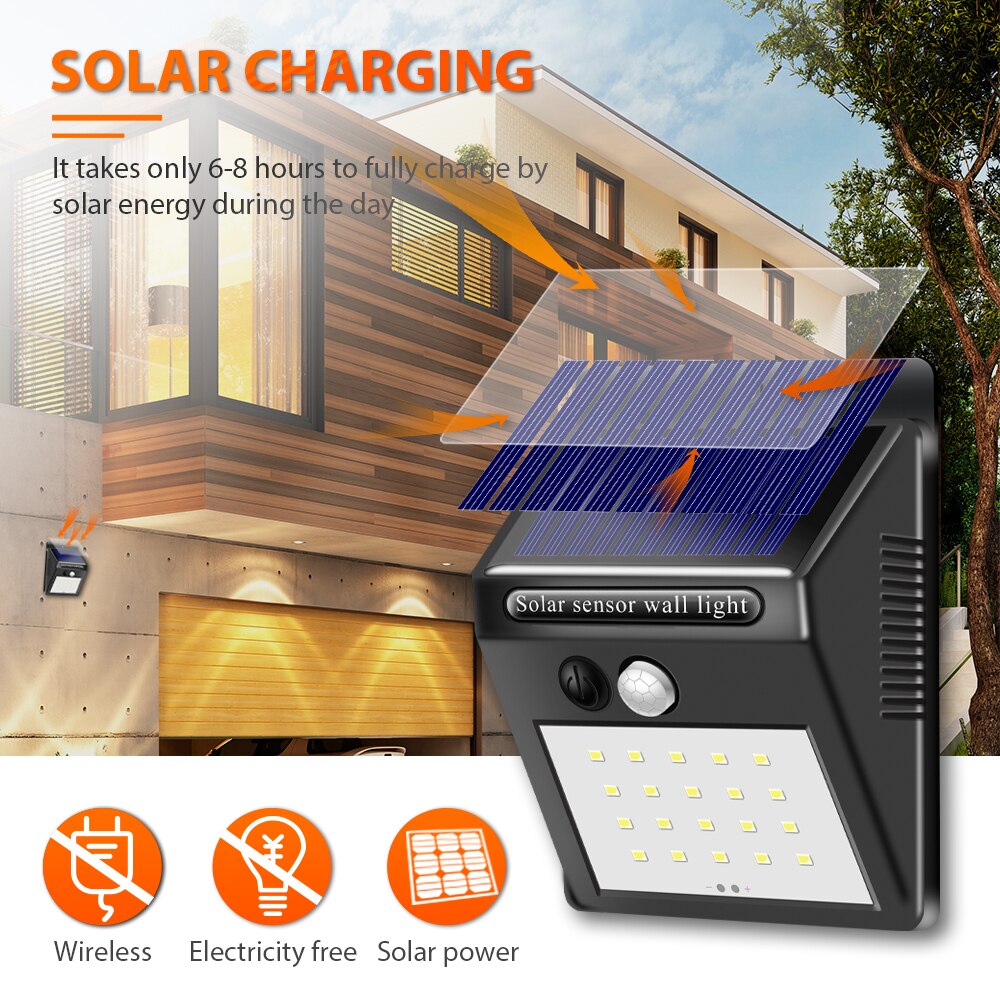 Inghoo Solar Lights Outdoor 20 LED Wireless Waterproof Security Solar Motion Sensor Lights
