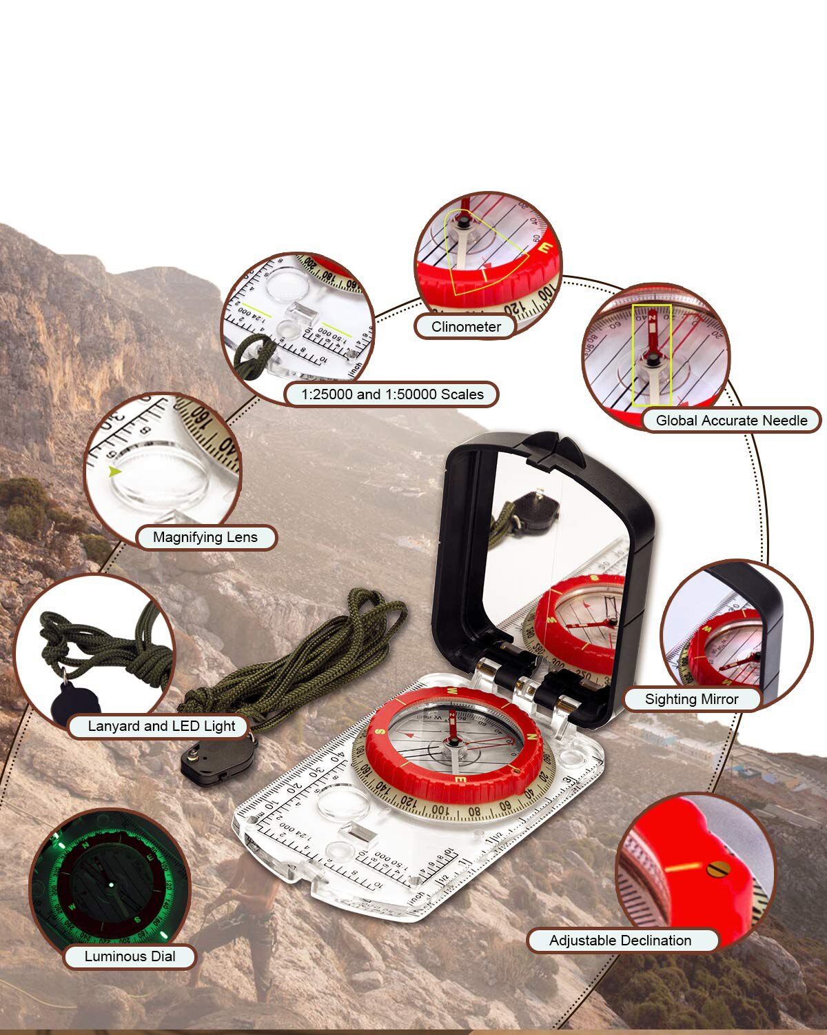 Orienteering Map Compass -Sighting Mirror Compass with Adjustable Declination,Clinometer and LED light for Hiking, Camping
